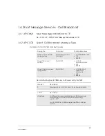 Preview for 217 page of Sony Ericsson GM28 Integrator'S Manual