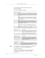 Preview for 224 page of Sony Ericsson GM28 Integrator'S Manual