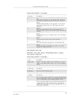 Preview for 231 page of Sony Ericsson GM28 Integrator'S Manual