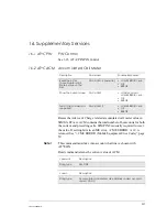 Preview for 237 page of Sony Ericsson GM28 Integrator'S Manual