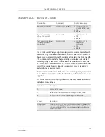 Preview for 239 page of Sony Ericsson GM28 Integrator'S Manual