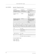 Preview for 242 page of Sony Ericsson GM28 Integrator'S Manual