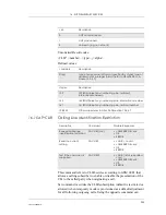 Preview for 255 page of Sony Ericsson GM28 Integrator'S Manual