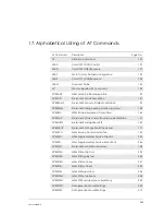 Preview for 263 page of Sony Ericsson GM28 Integrator'S Manual