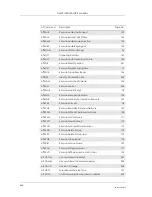 Preview for 264 page of Sony Ericsson GM28 Integrator'S Manual