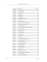 Preview for 266 page of Sony Ericsson GM28 Integrator'S Manual