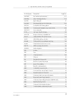 Preview for 267 page of Sony Ericsson GM28 Integrator'S Manual