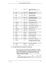 Preview for 23 page of Sony Ericsson GM47r5 Instruction Manual