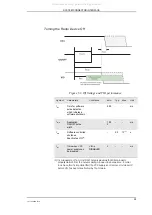 Preview for 28 page of Sony Ericsson GM47r5 Instruction Manual