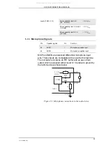 Preview for 32 page of Sony Ericsson GM47r5 Instruction Manual