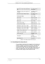 Preview for 65 page of Sony Ericsson GM47r5 Instruction Manual