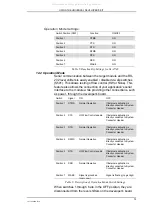 Preview for 72 page of Sony Ericsson GM47r5 Instruction Manual