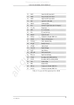 Preview for 76 page of Sony Ericsson GM47r5 Instruction Manual