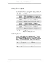 Preview for 78 page of Sony Ericsson GM47r5 Instruction Manual