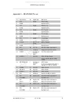 Предварительный просмотр 31 страницы Sony Ericsson GR47 Design Manuallines