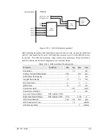 Preview for 68 page of Sony Ericsson GS64 Integration Manual