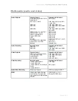 Preview for 13 page of Sony Ericsson Hazel J20 White Paper