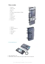 Preview for 6 page of Sony Ericsson Hazel User Manual