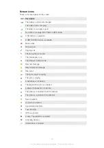 Preview for 10 page of Sony Ericsson Hazel User Manual