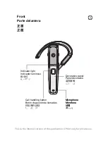 Preview for 4 page of Sony Ericsson HBH-610a User Manual