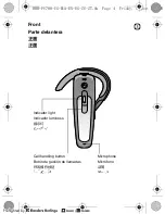 Preview for 4 page of Sony Ericsson HBH-PV700 User Manual