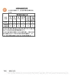 Preview for 164 page of Sony Ericsson HCB-150 Manual