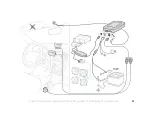 Preview for 3 page of Sony Ericsson HCB-700 User Manual