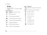 Preview for 84 page of Sony Ericsson HCB-700 User Manual