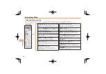 Preview for 36 page of Sony Ericsson IIDA G11 Basic Manual