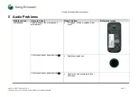 Preview for 10 page of Sony Ericsson J100a Troubleshooting Manual, Mechanical