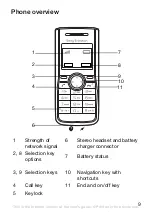 Preview for 10 page of Sony Ericsson J110c User Manual