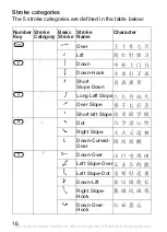 Preview for 17 page of Sony Ericsson J110c User Manual