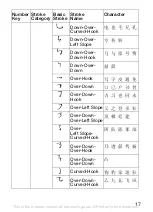 Preview for 18 page of Sony Ericsson J110c User Manual