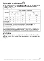 Preview for 68 page of Sony Ericsson J110c User Manual