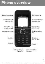 Preview for 6 page of Sony Ericsson J132 User Manual