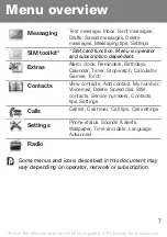 Preview for 7 page of Sony Ericsson J132 User Manual