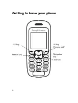 Preview for 5 page of Sony Ericsson J220i User Manual