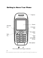 Preview for 5 page of Sony Ericsson J300i User Manual