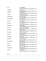 Preview for 64 page of Sony Ericsson K220 User Manual