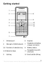 Preview for 5 page of Sony Ericsson K220c User Manual