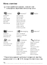 Preview for 14 page of Sony Ericsson K220c User Manual