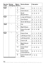 Preview for 30 page of Sony Ericsson K220c User Manual