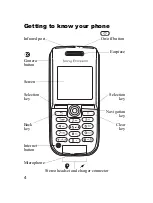 Preview for 6 page of Sony Ericsson K300c Owner'S Manual