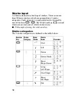 Preview for 18 page of Sony Ericsson K300c Owner'S Manual