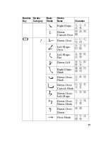 Preview for 19 page of Sony Ericsson K300c Owner'S Manual