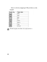 Preview for 22 page of Sony Ericsson K300c Owner'S Manual