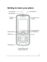 Preview for 6 page of Sony Ericsson K310 User Manual