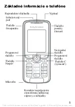 Preview for 6 page of Sony Ericsson K320 (Slovakian) Uživatelská Příručka