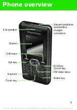 Предварительный просмотр 8 страницы Sony Ericsson K330 User Manual