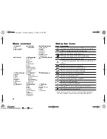 Preview for 4 page of Sony Ericsson K510i User Manual